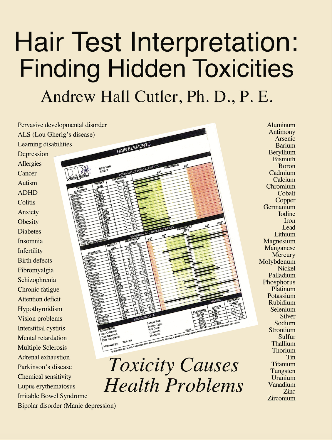 Hair Test Interpretation: Finding Hidden Toxicities
